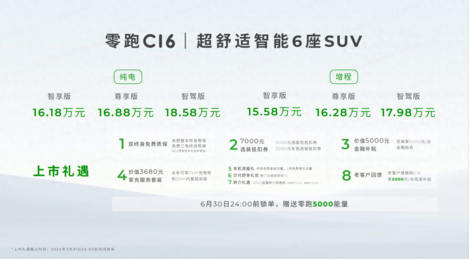 15.58萬元起！零跑C16正式上市