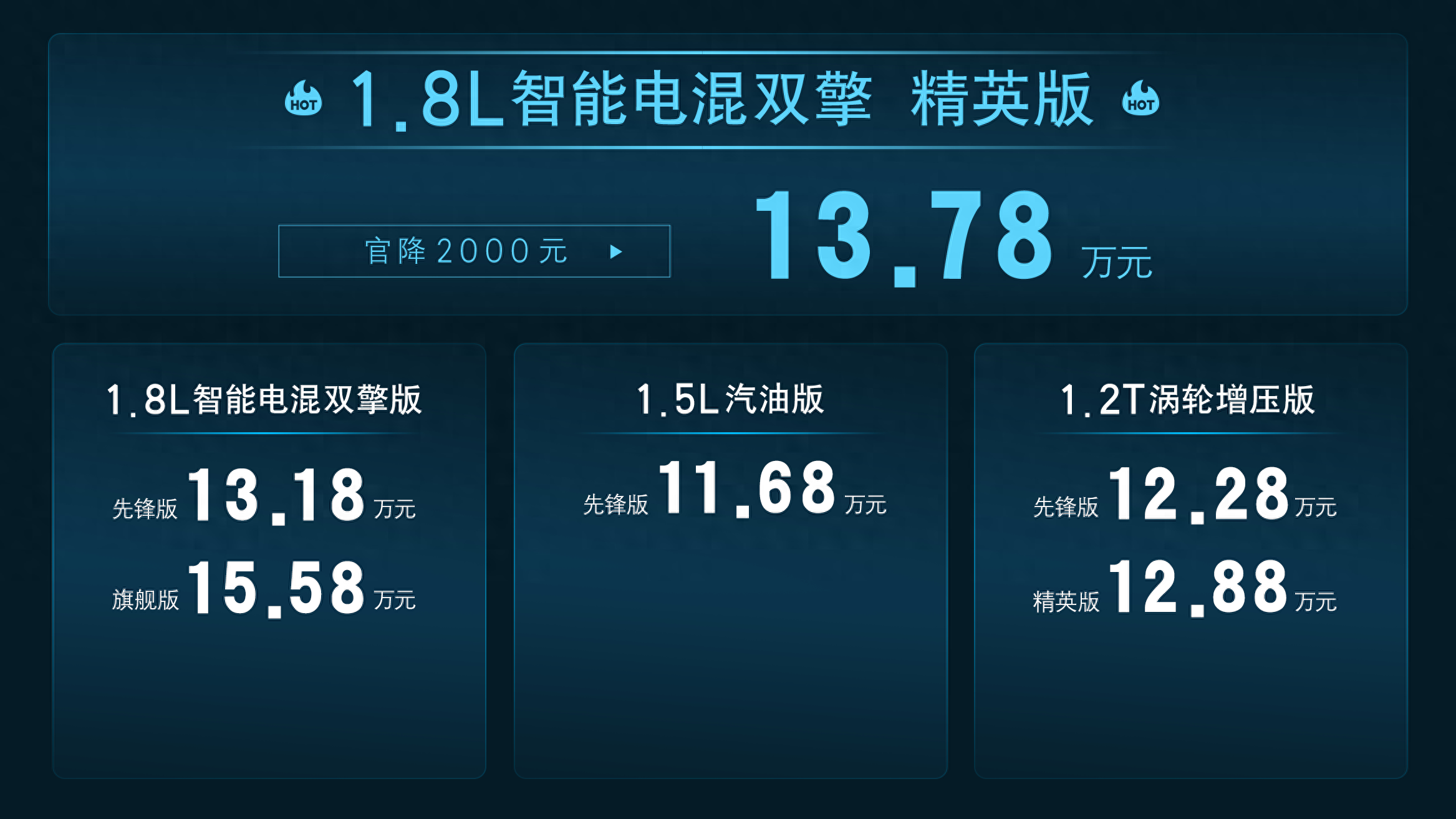 直降2000元！一汽豐田全新卡羅拉正式上市