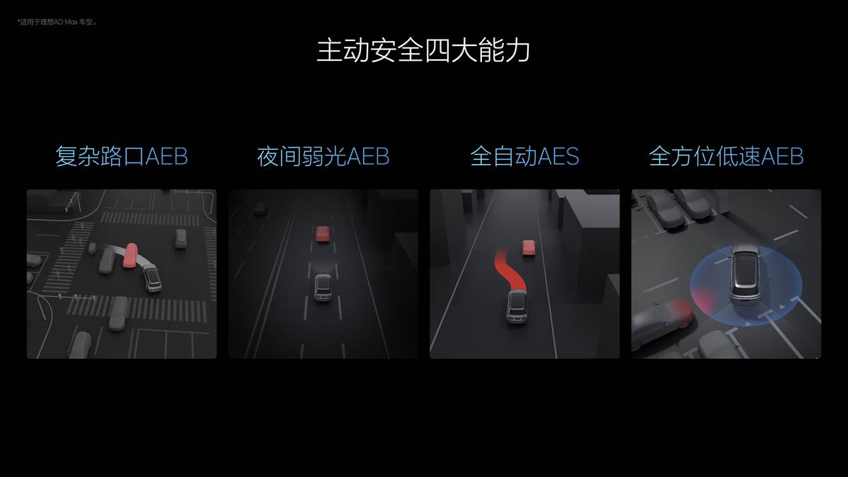 理想汽車7月內(nèi)全量推送無圖NOA