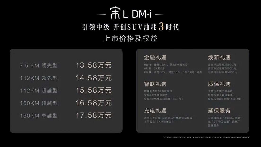 13.58萬元起，第五代DM技術(shù)首款中級SUV宋L DM-i 亮相津門