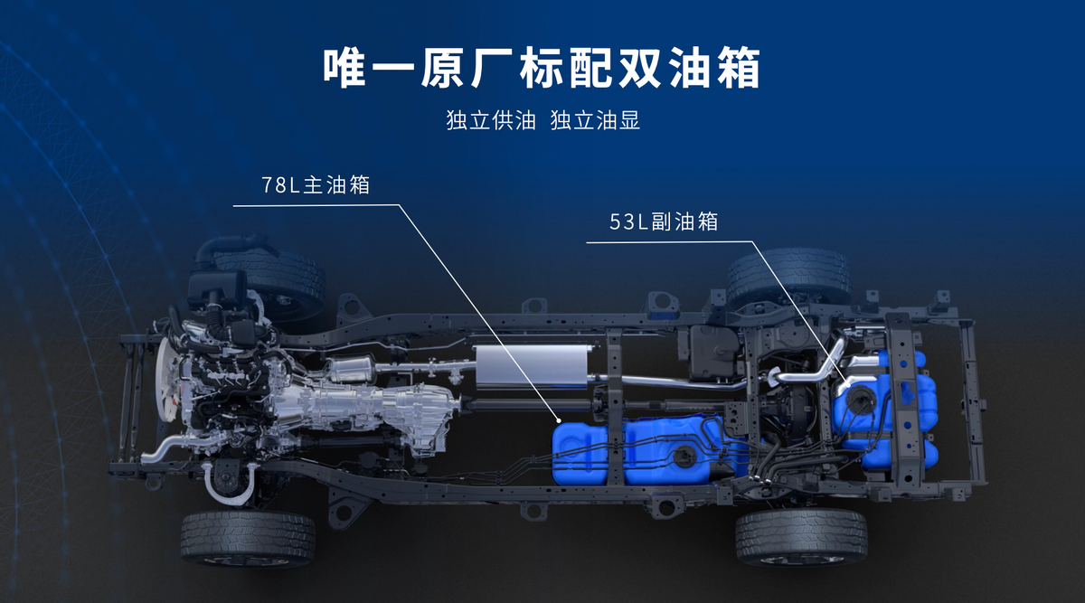 全球高性能越野皮卡2.4T越野炮成都車展燃擎上市 售價(jià)17.88萬(wàn)元起